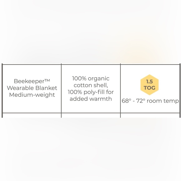 Burt’s Bees Baby sleepsack - Picture 9 of 9